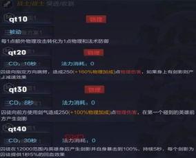 王者榮耀最新爆料阿茶,神秘茶仙子降臨峽谷