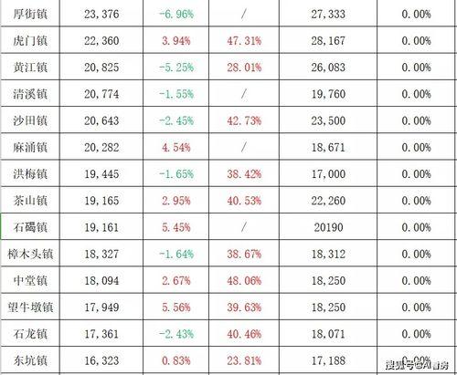 鄭州經開區爆料事件最新,揭秘背后真相與影響